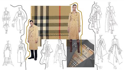 history of burberry checks.